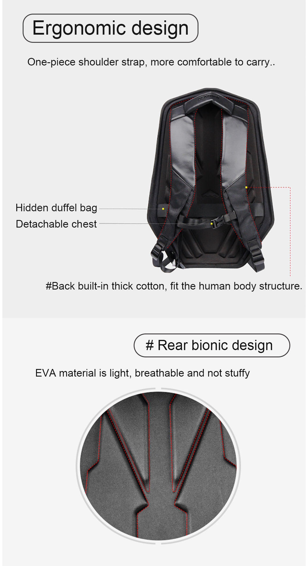 Waterproof Bicycle Bag EVA protective Hard Shell Motorcycle Backpack(图4)