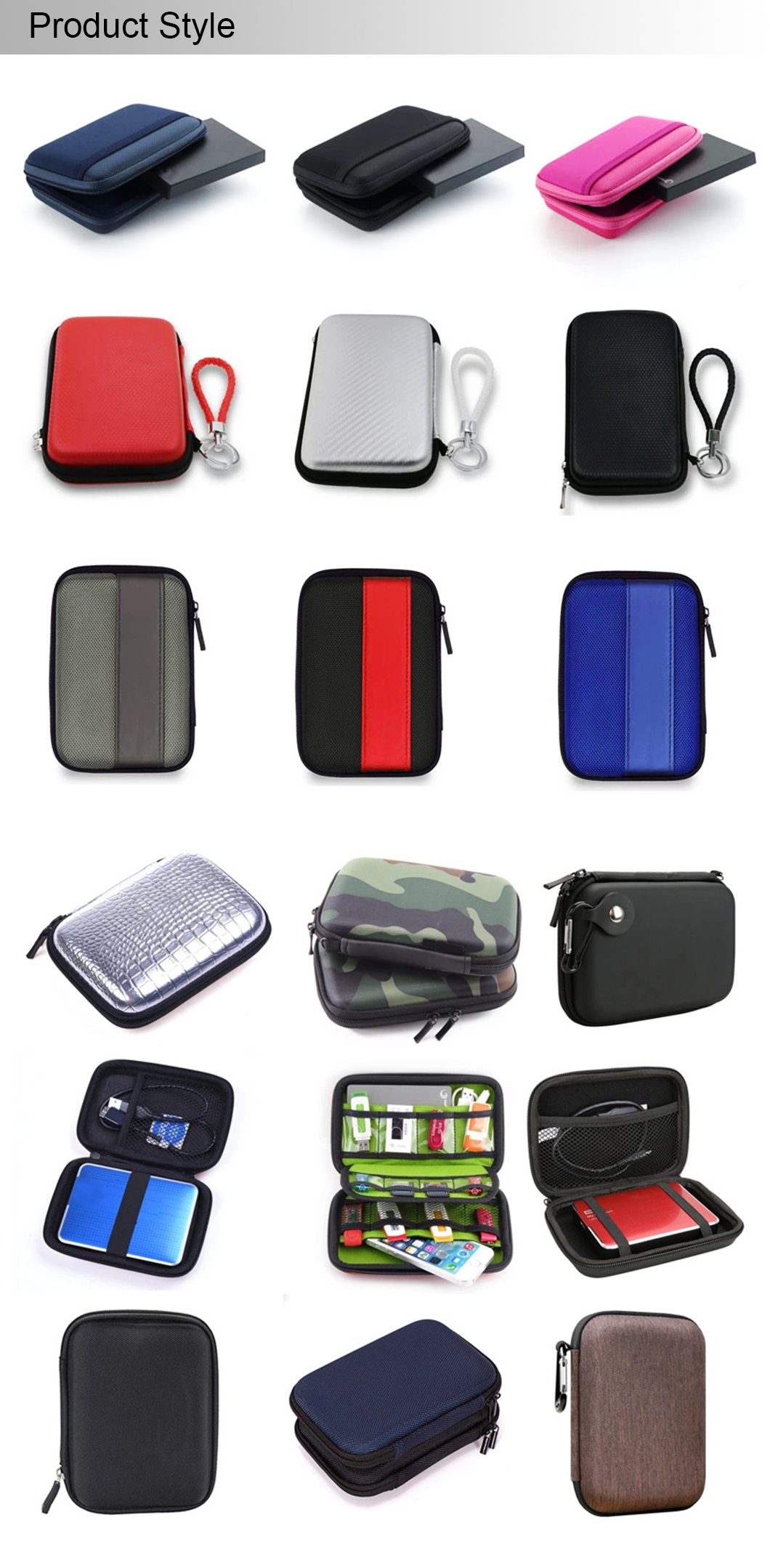 Portable EVA Hard Drive Case Protective Storage Bag for Electronics(图1)