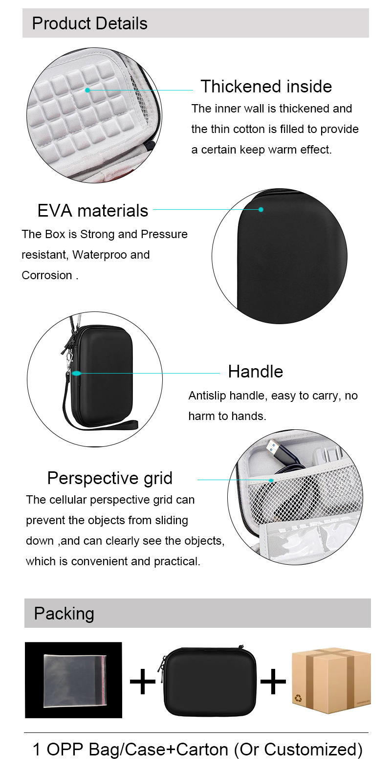 Portable EVA Hard Drive Case Protective Storage Bag for Electronics(图3)