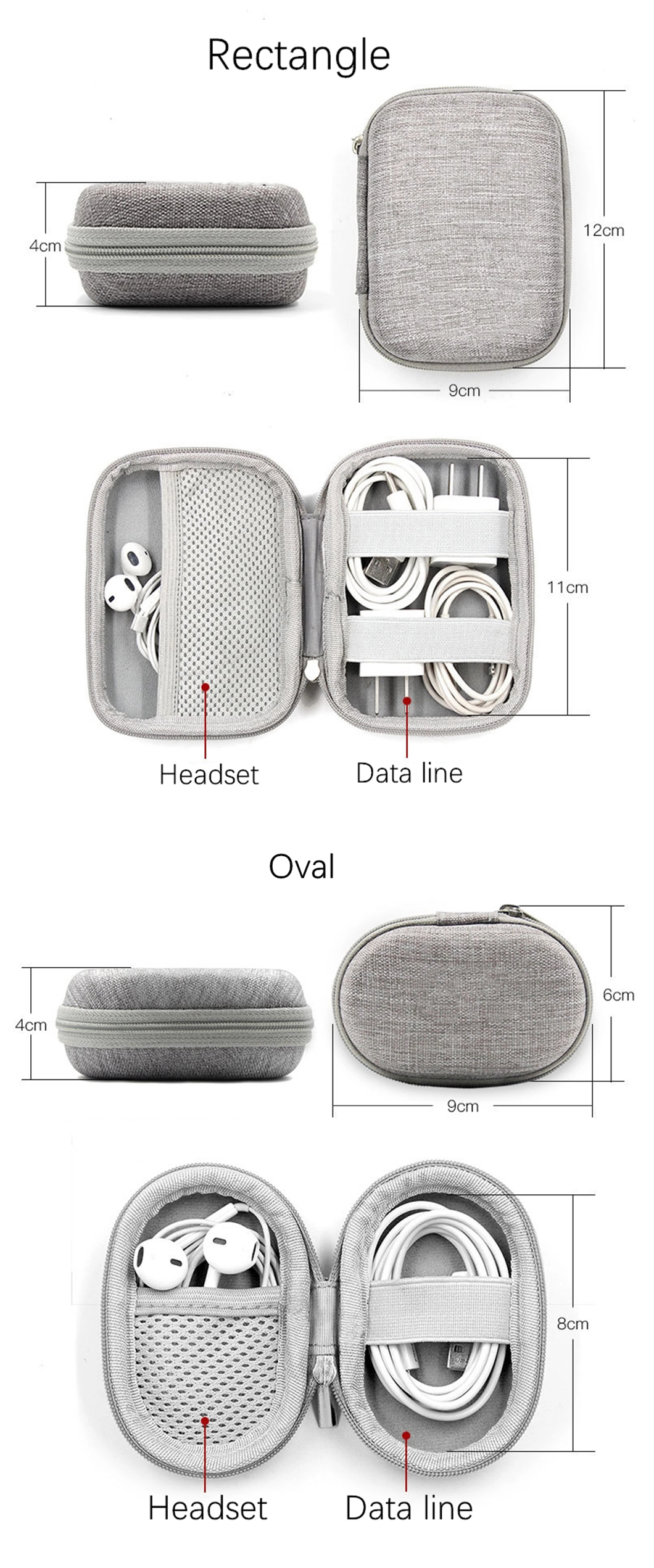 Storage EVA Case Travel Box for Earphone, Cable, Charger(图2)